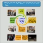 گزارش مصور سفردکترصالحی عمران به ممسنی