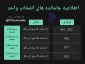 اطلاعیه ی خیلی مهم انتخاب واحد