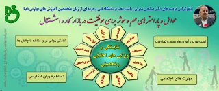 اینفوگرافی دکتر صالحی عمران ریاست محترم دانشگاه فنی و حرفه ای از زبان متخصصین آموزش های مهارتی دنیا