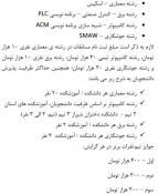 برگزاری مسابقات دانشجویی فن ورز در دانشکده ی شهید باهنر شیراز در تاریخ 98/10/10 ساعت 8 صبح 2