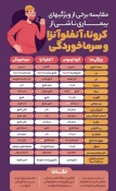 کرونا ویروس 2