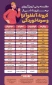 کرونا ویروس