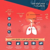 کرونا ویروس 3