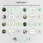 کرونا ویروس 6