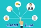 برای جلوگیری از شیوع کرونا؛
میز خدمت الکترونیک در دانشگاه فنی حرفه ای راه اندازی شد