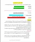 اطلاعیه معرفی به استاد دروس باقیمانده دانشجو