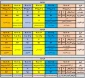 اطلاعیه زمان انتخاب واحد نیمسال 991