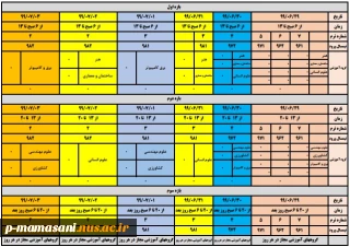 جدول زمانبندی حذف واضافه991