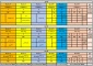 جدول زمانبندی حذف واضافه991
