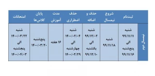 تقویم نیمسال دوم 99