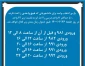 تمدید انتخاب واحد