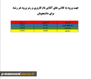 کلاسها ی انلاین شنبه 2
