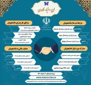 طرح دستیار فنی تمدید شد 2