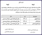اطلاعیه بازدید هیات نظارت و ارزیابی استان فارس از اموزشکده فنی و حرفه ای ممسنی